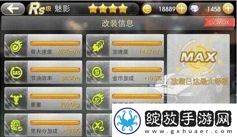 天天飞车凤翎技能属性能力全面评测资讯速递