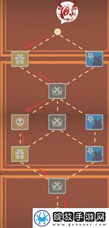 崩坏3寻鸢漫录第六关怎么过