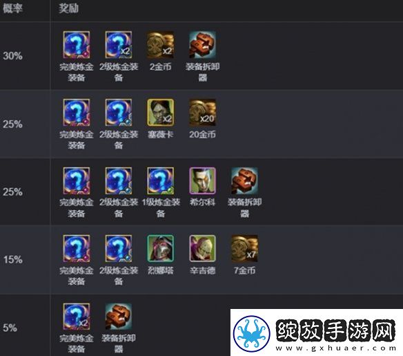金铲铲之战完美毒素倾泻多少层出
