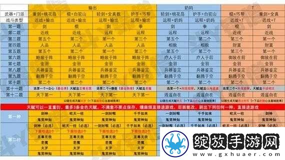 江湖小课堂