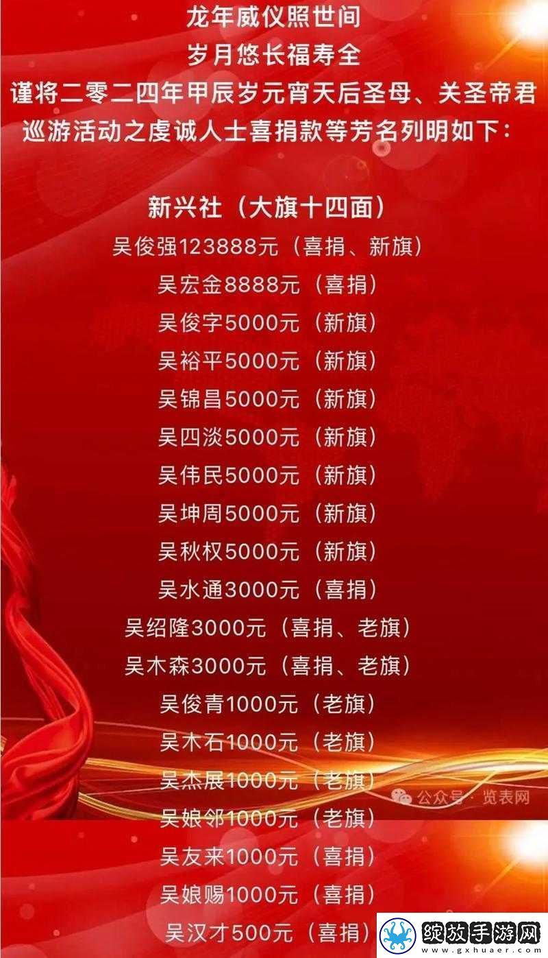 狂飙赛艇竞技乐园全成就览表及查看攻略