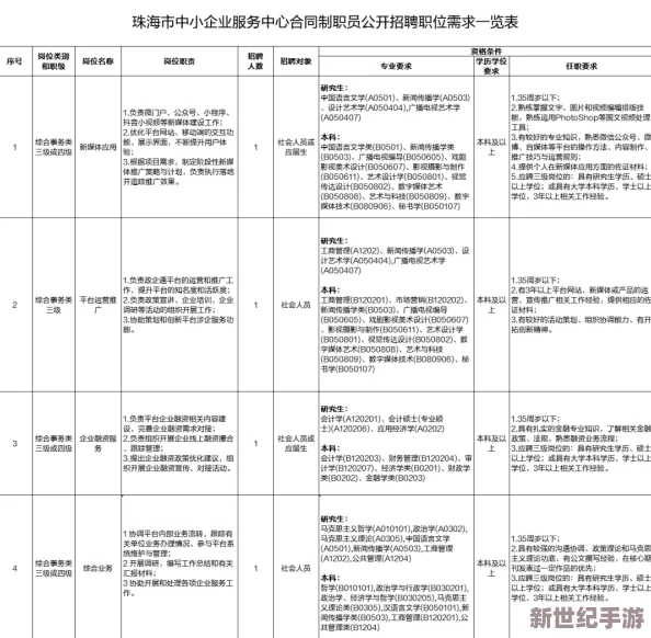 中国XXXXXL1819免费活动即将开启
