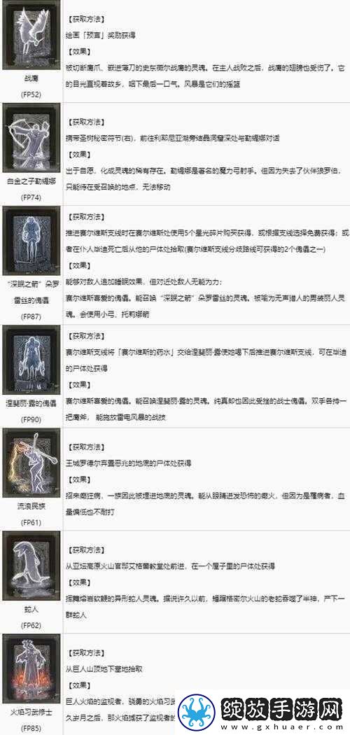 艾尔登法环召唤物升级攻略与技巧全解析