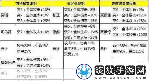 少年三国志