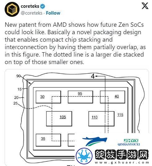 AMD新芯片堆叠技术