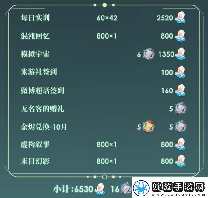 崩坏星穹铁道2.5可获取星琼数量统计