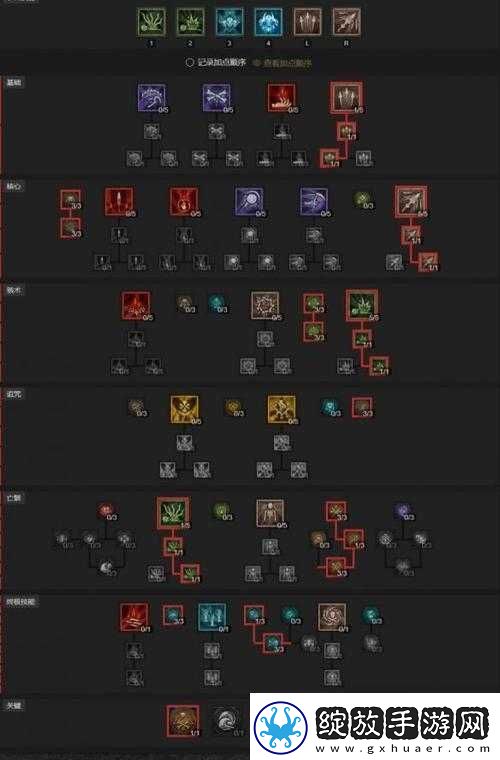 暗黑破坏神中猎人职业的玩法全攻略与技巧