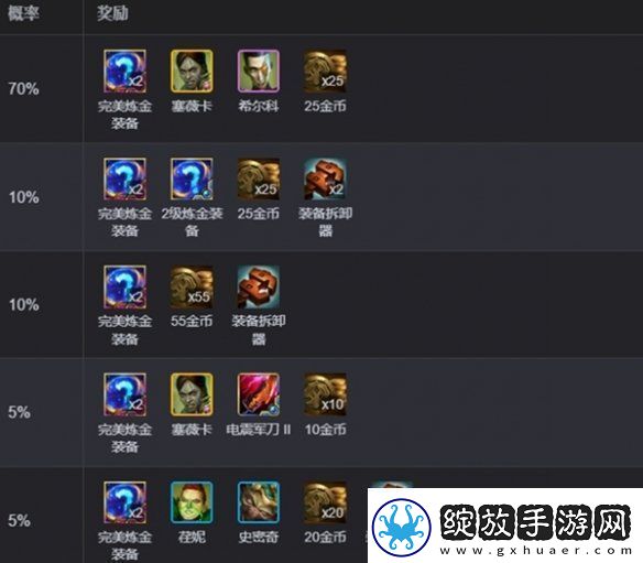 金铲铲之战完美毒素倾泻多少层出