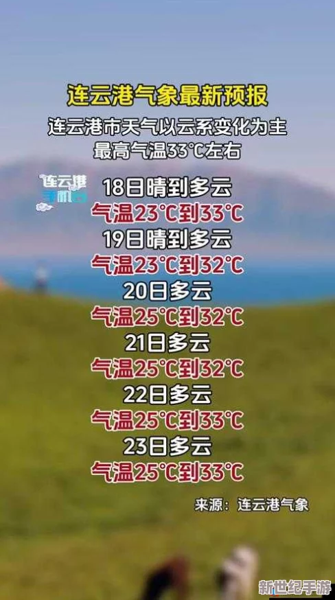 人狗胶配方大全免费天气预报