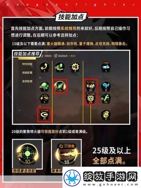 地下城与勇士起源全职业深度剖析打造你的专属战斗传奇速递