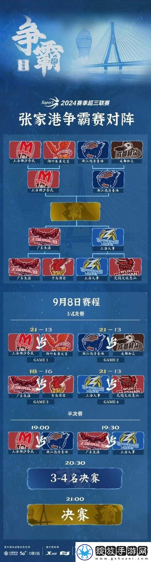 篮球霸主之专属技能对决