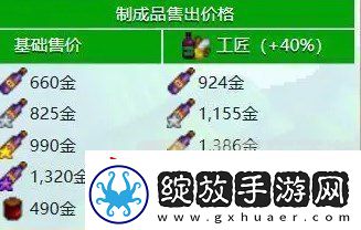 星露谷物语什么酒最赚钱