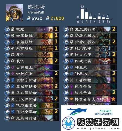 炉石传说狂野死鱼**骑卡组推荐