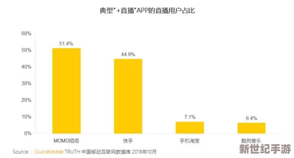 色综合啪啪