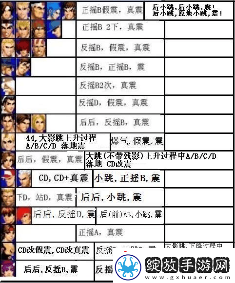 英雄无敌战争纪元阴森墓穴高分通关秘籍与技巧指南