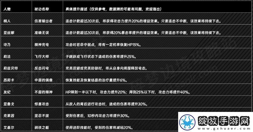 刀剑神域