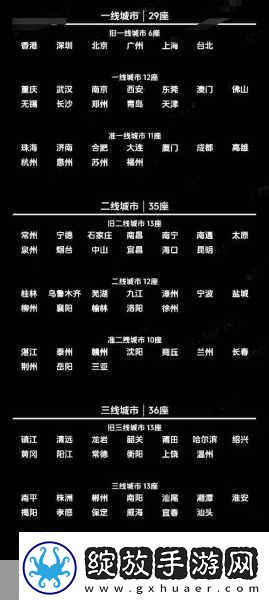 精品日本一线二线三线区别在解析