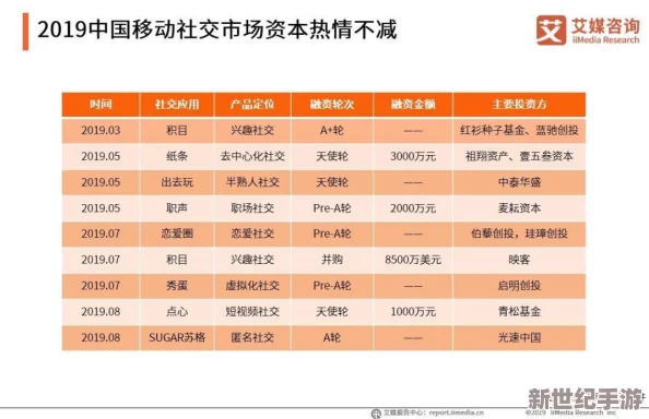 韩国三级视频在线