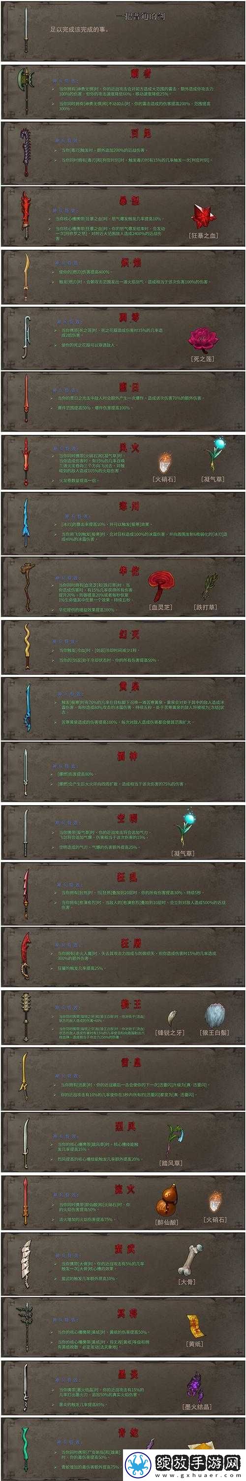 太极熊猫新武神莱奥纳多技能全解析
