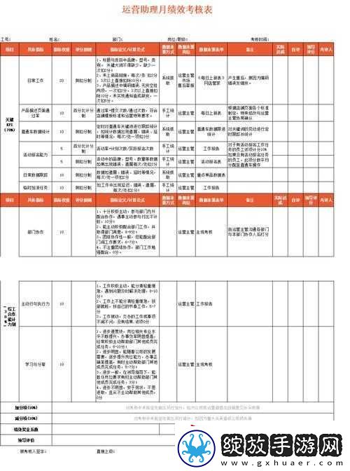 全民农场小火车玩法全攻略