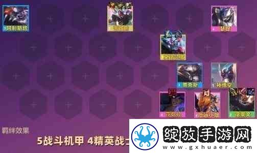 云顶之弈s8最强阵容排行榜