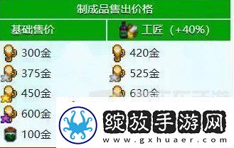 星露谷物语什么酒最赚钱