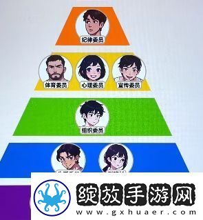 爆梗找茬王班级地位通关技巧