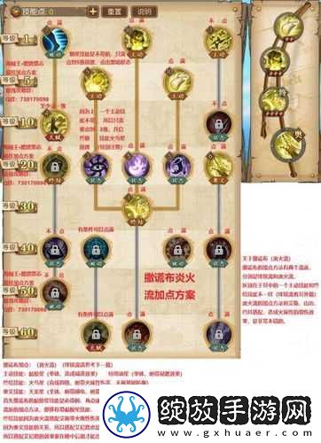 航海王燃烧意志撒谎布技能加点攻略