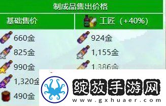 星露谷物语什么酒最赚钱