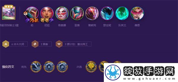 云顶之弈s8决斗大师劫阵容搭配策略