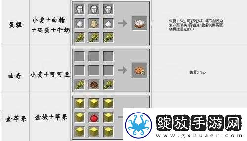 我的世界蛋糕制作指南