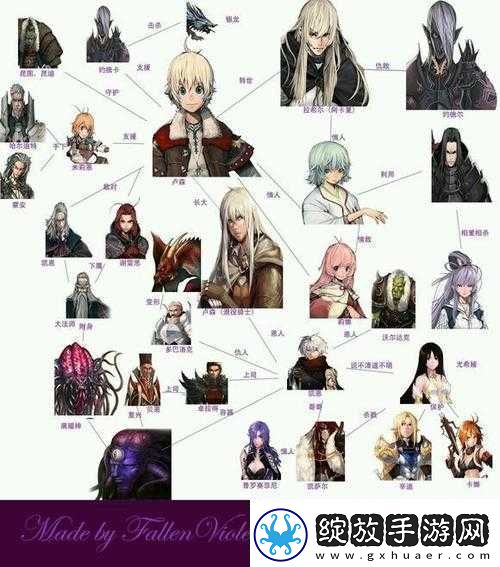 艾诺迪亚法师巅峰之路