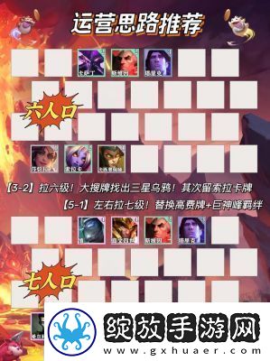 s13金铲铲之战炼金哨兵希尔科阵容搭配攻略s13赛季全新阵容推荐