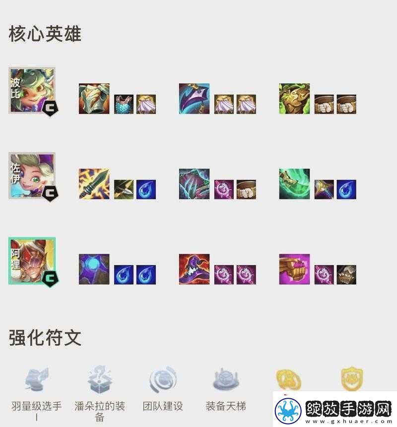 战争艺术赤潮神族符文选择攻略大揭秘
