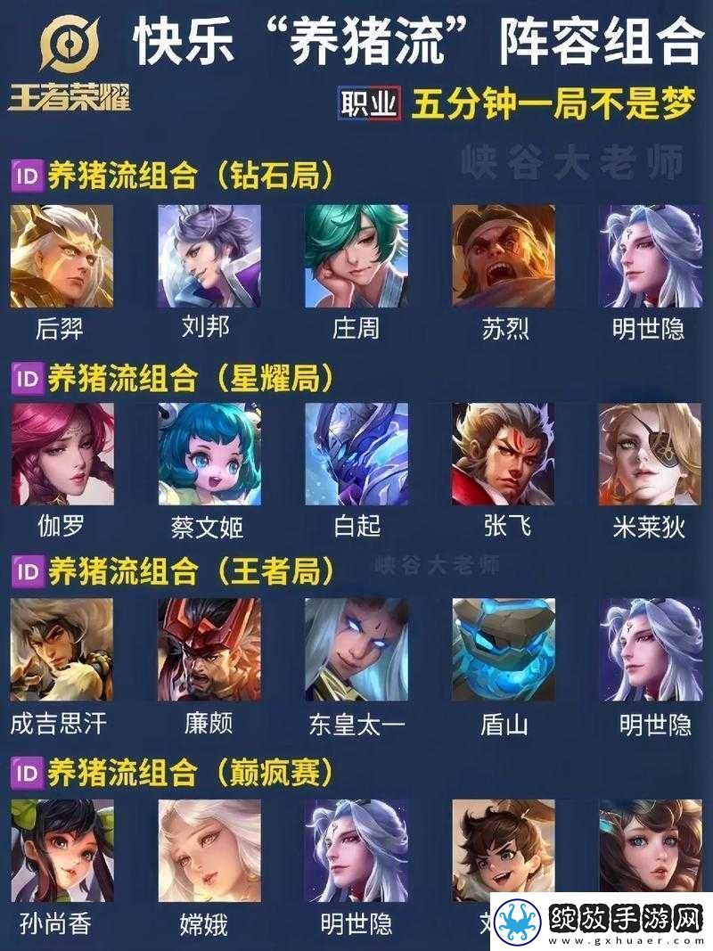 王者荣耀中应对养猪流打法的策略与技巧解析