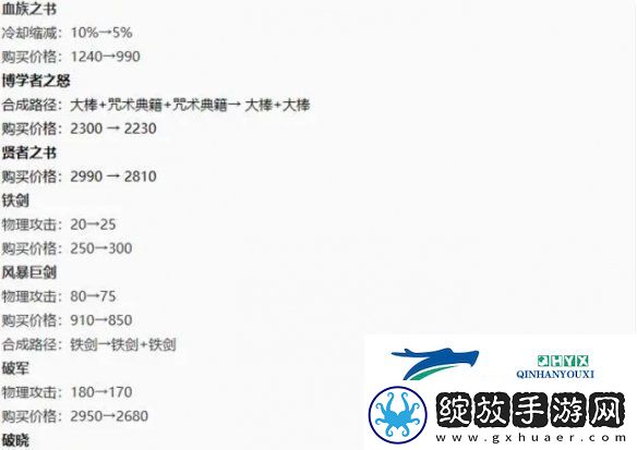王者荣耀s36更新内容汇总