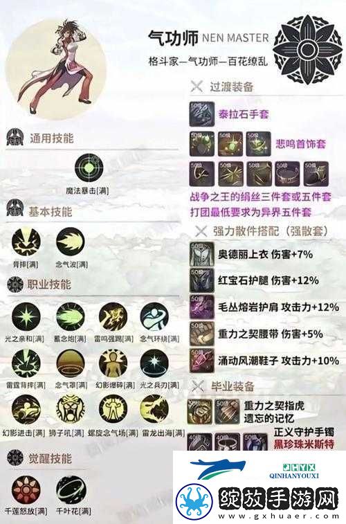 DNF手游气功技能解析