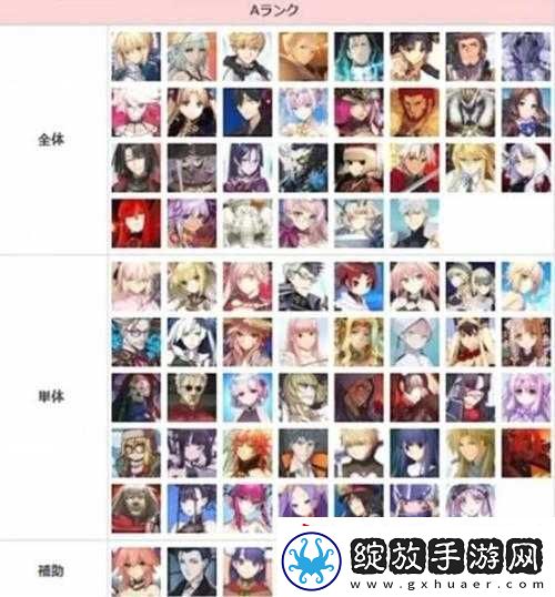 FGO