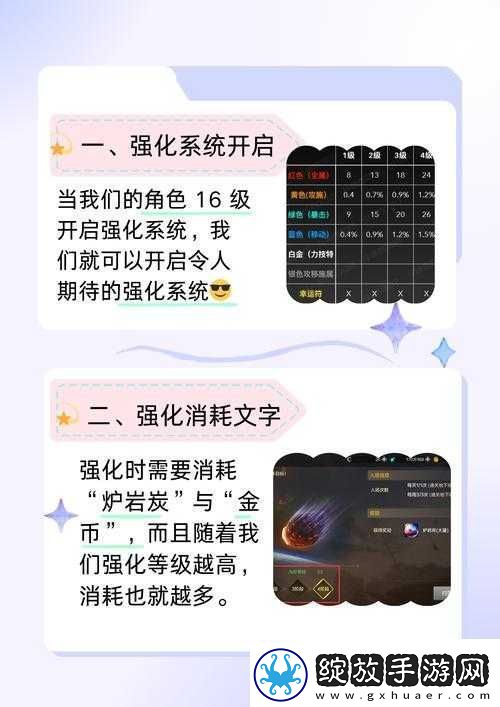 女王号令装备强化指南