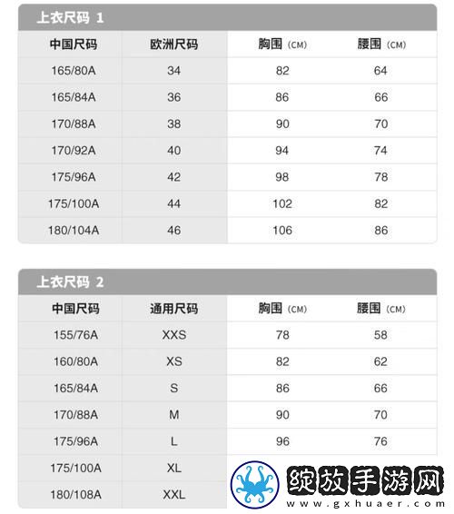 欧亚专线W码的区别O