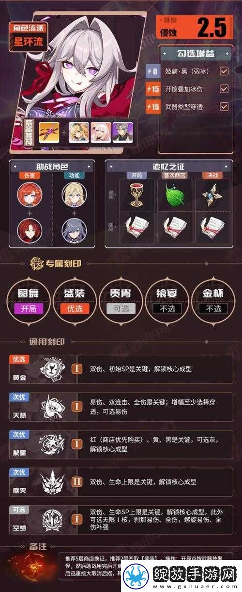 神威启示录