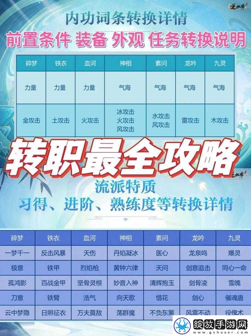 装甲突袭手游叛军营地活动详细规则全方位解读及攻略要点介绍