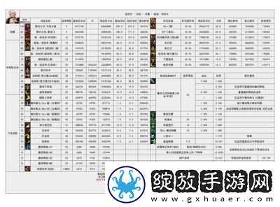 DNF剑宗称号推荐指南