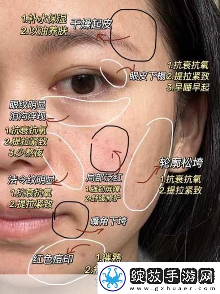上边一面亲下边一面膜的作用1.亲密接触