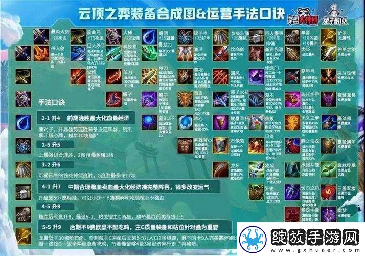 魔法学徒