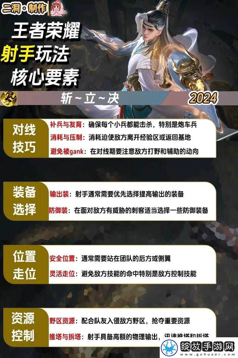 王者荣耀射手上王者心得分享