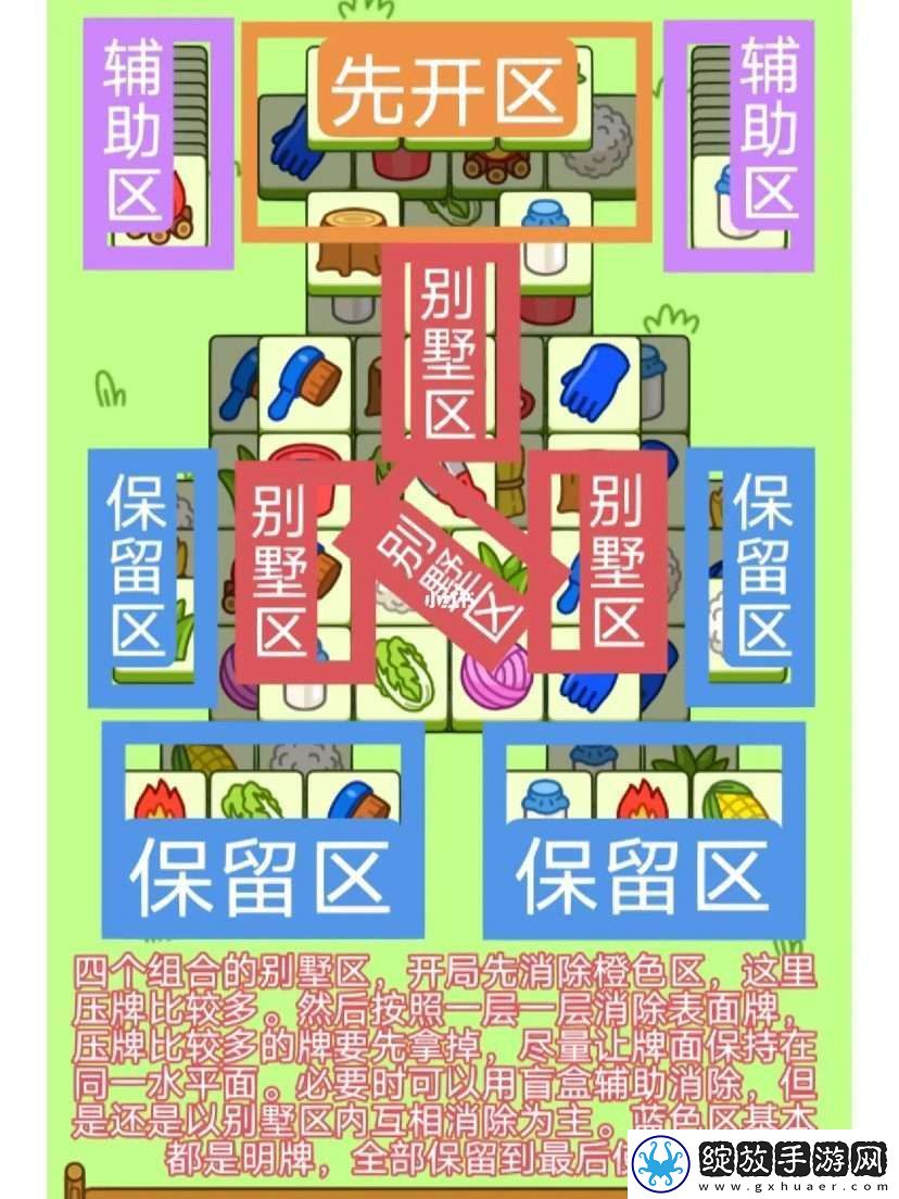羊了个羊12月9日攻略