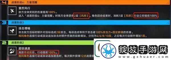 崩坏星穹铁道战意狂潮第六关通关攻略