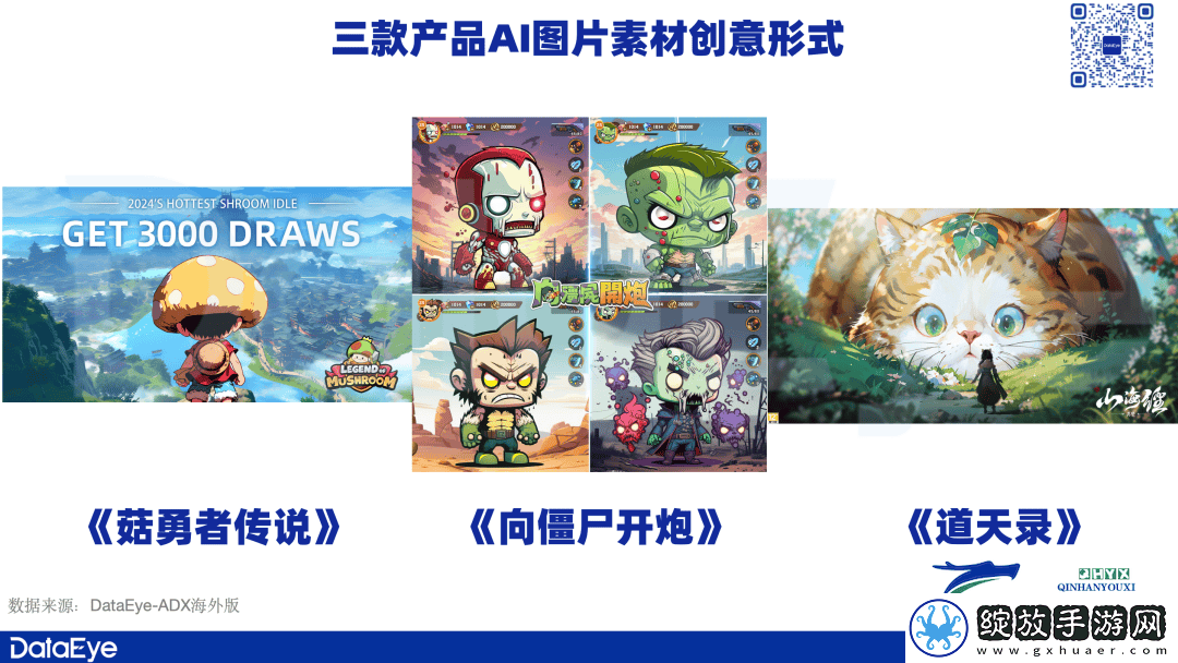 AI素材投放热潮