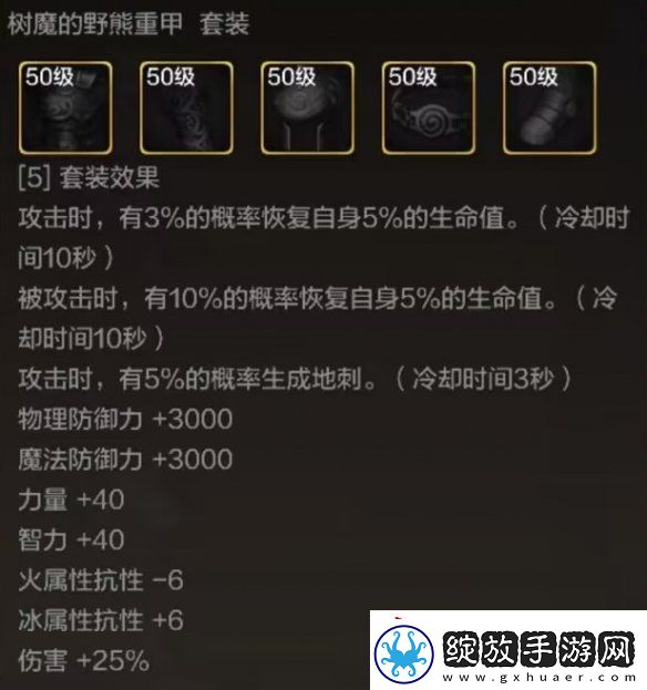 地下城与勇士起源树魔的野熊套装效果